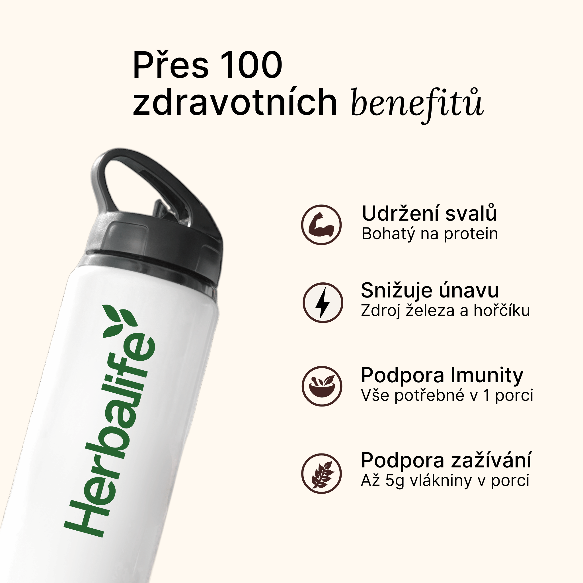 Herbalife Cestovní Balíček
